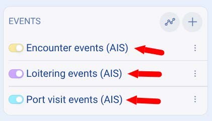 Events layers panel in the Global Fishing Watch map, with the encounter, loitering and port visit event layers highlighted.